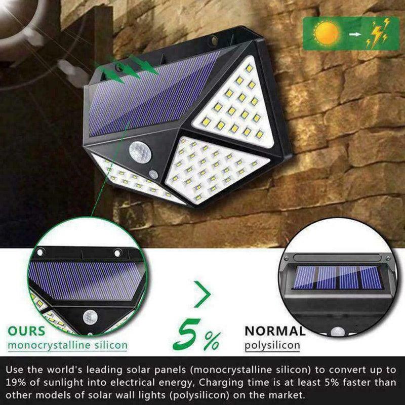 100LED Solar-Powered Outdoor Wall Light - Syndmart