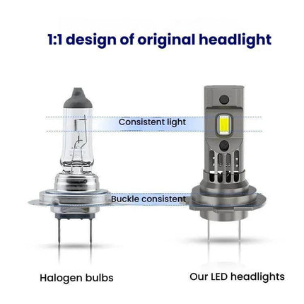 2 Pack Mini LED Headlights For Cars With Direct Plug showing 1:1 design comparison to halogen bulbs, consistent light and buckle alignment