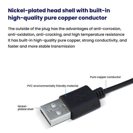2m USB Power Cable With On Off Button For LED Light Strips - close-up of USB plug with nickel-plated shell and pure copper conductor, PVC cable and labeled parts