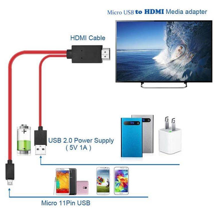 2 Meter MHL Micro USB To HDMI Adapter Cable For TV Mirroring - red MHL to HDMI cable showing micro USB, USB power input and TV mirroring setup