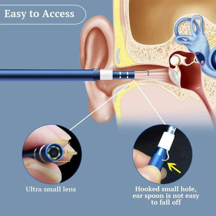 3 In 1 USB Ear Scope With Camera For Android And PC showing 5.5mm camera head inserted in ear canal with ultra small lens and hooked ear spoon accessory