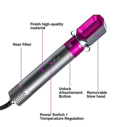 5-In-1 Hot Air Comb For Wet Or Dry Hair - Silver Rose Red portable 1000W styling tool with removable blow head, rear filter, power switch and attachment unlock button