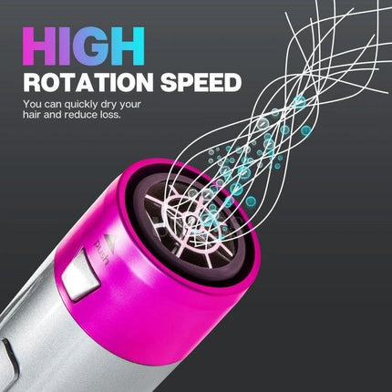 5-In-1 Hot Air Comb For Wet Or Dry Hair - Silver Rose Red showing high rotation speed close-up with airflow graphics