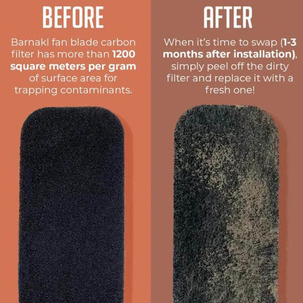 5 Pcs Activated Carbon Fan Blade Filter With Adhesive For Cleaner Air showing before and after dirty vs clean fan blade filter comparison