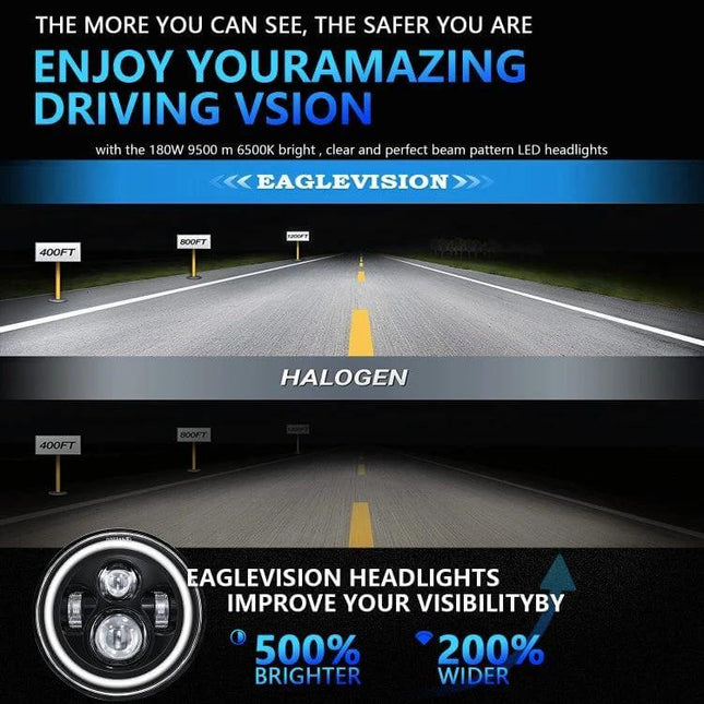 7-Inch Colorful Round Angel Eye Headlight For Daytime Driving showing brighter, wider EagleVision LED beam comparison to halogen, improved daytime visibility