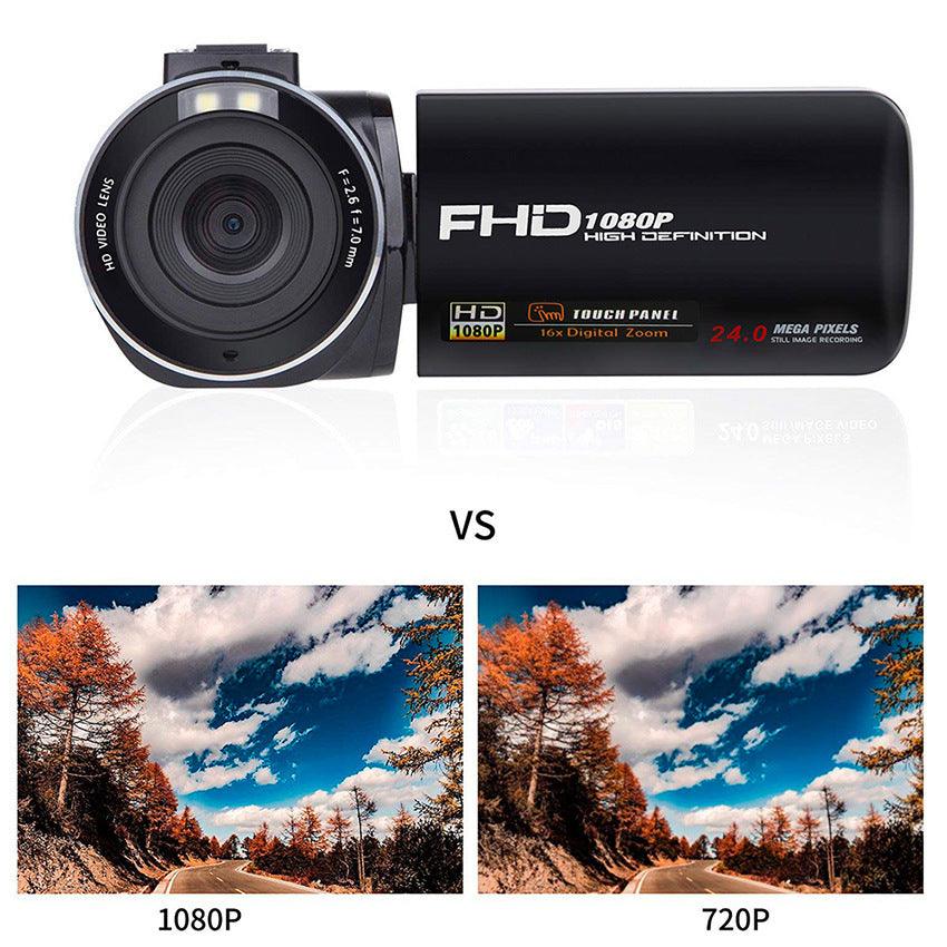 High-Definition Digital Photography Device