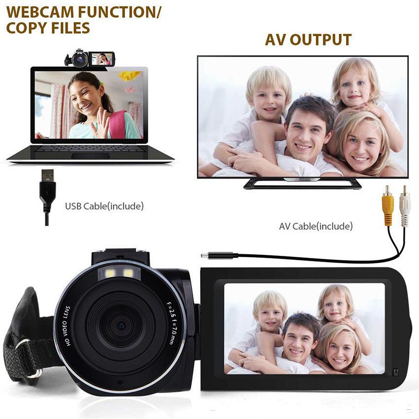 High-Definition Digital Photography Device