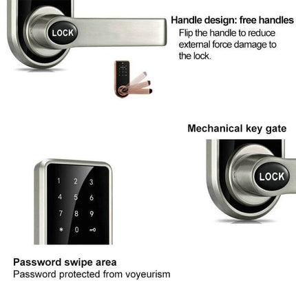Zinc Alloy Electronic Door Lock with Touch Screen Access showing handle design, capacitive password swipe area, mechanical key gate