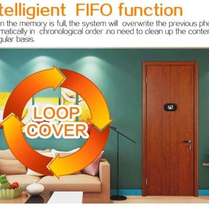Danmini Door Peephole Viewer for Easy Home Security showing 3.0-inch HD screen and loop cover FIFO function in a living room scene