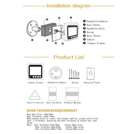 W5 Digital Peephole Doorbell Camera for Home Visitor Viewing installation diagram and product list showing indoor viewer, peephole camera, screws and door thickness requirements