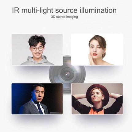 Time Attendance Device with Face and Fingerprint Recognition showing IR multi-light illumination and sample face images for low-light 3D stereo recognition