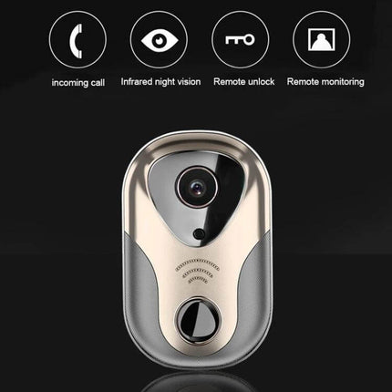 163Eye Smart WiFi Video Doorbell for Home Monitoring with Night Vision showing camera lens, doorbell button and remote monitoring icons
