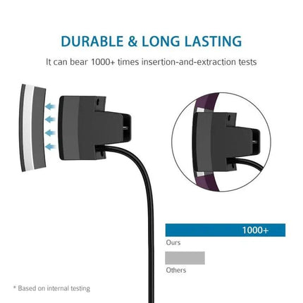 Fitbit Alta USB Charging Clip Cable With Reset Button 30cm