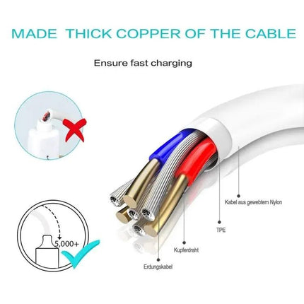 Magnetic USB-C Wireless Charger For Apple Watch 3m Cable