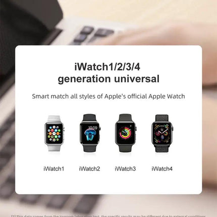 JOYROOM IW001 Magnetic Charging Cable 1.2m Apple Watch 5