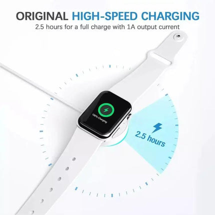 Magnetic USB-C Quick Charging Cable for Apple Watch