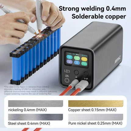 AWithZ Spot Welder for 18650 Battery Packs EU Plug - compact aluminum spot welder with 99-gear control, 6V/1750A output for 18650 battery pack assembly