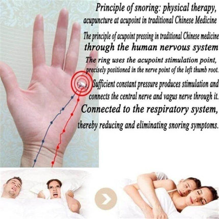 Acupressure Anti Snore Ring For Better Sleep And Breathing showing ring placement on little finger with acupressure points and sleeping couple