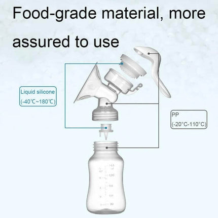 Adjustable 2 In 1 Manual Breast Pump And Feeding Bottle showing food-grade PP and silicone parts exploded view