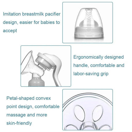 Adjustable 2 In 1 Manual Breast Pump And Feeding Bottle showing silicone nipple, ergonomic handle and petal-shaped massage cushion