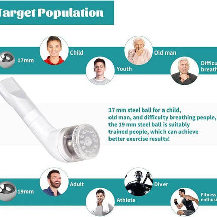 Adjustable 3-Ball Breathing Exerciser for Lung Capacity showing mouthpiece and target users (child, youth, adult, elderly)