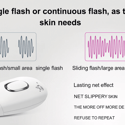 Aimanfun IPL Epilator For Whole Body Hair Removal At Home white handheld device showing single and continuous flash modes