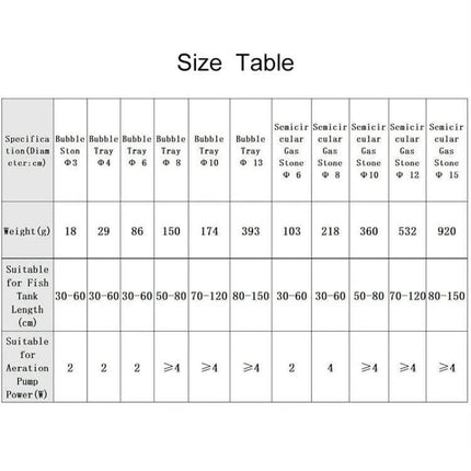 Aquarium Oxygen Bubble Stone Set With Assorted Sizes 3 to 13 cm - size table showing diameters, weights and pump recommendations