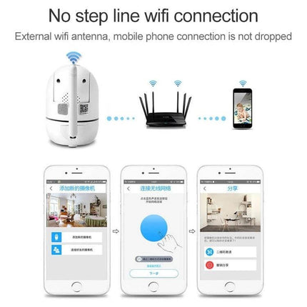 SECTEC Wireless Pan-Tilt Home Security Camera for Monitoring showing app live feed, router connection and mobile remote viewing