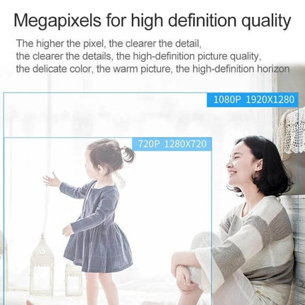 SECTEC Wireless Pan-Tilt Home Security Camera for Monitoring showing 1080P vs 720P resolution comparison with parent and child