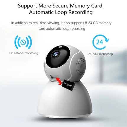 Wireless IP Camera for Remote Home Monitoring with Night Vision | Syndmart