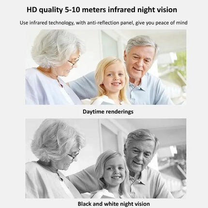 Wireless IP Camera for Remote Home Monitoring with Night Vision | Syndmart