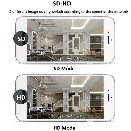 Wireless IP Camera for Remote Home Monitoring with Night Vision | Syndmart