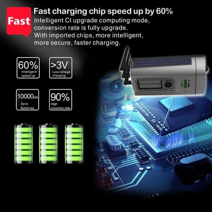 T8 Solar-Powered Outdoor Security Camera with Motion Detection showing solar panel, fast charging chip, battery icons and circuit board