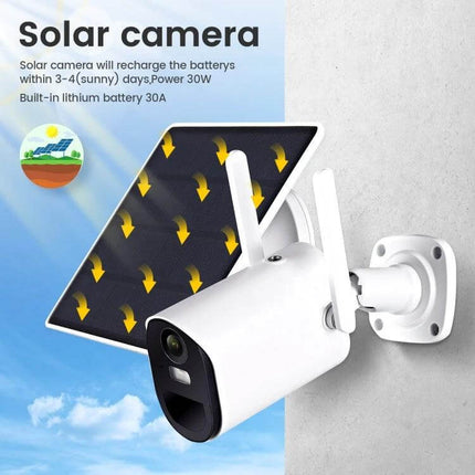 Solar Powered Outdoor Security Camera with Motion Detection mounted outdoors with solar panel and dual antennas, motion-alert home surveillance