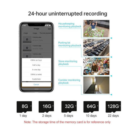Sricam Outdoor PTZ Camera for Home Security with Night Vision showing 24-hour recording options, mobile playback and memory card storage chart
