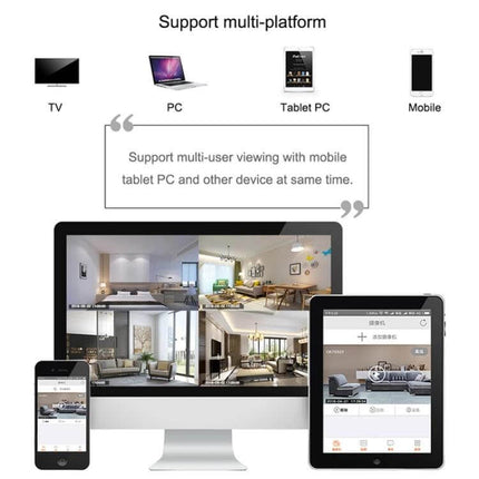 CAMSOY C9 Wearable WiFi Surveillance Camera for Daily Monitoring showing multi-platform viewing on TV, PC, tablet and mobile devices
