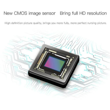 CAMSOY S1 Wireless WiFi Surveillance Camera for Home Monitoring image sensor graphic highlighting new CMOS sensor and full HD resolution