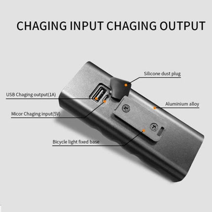 BX3 USB Charging Bicycle Front Handlebar Light for Night Riding showing USB and micro ports, silicone dust plug, aluminum alloy body and mounting base