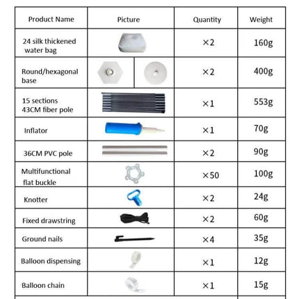 Balloon Arch Stand Set 108 x 120 Inch For Parties And Events image showing kit parts list with bases rods inflator buckles and accessories