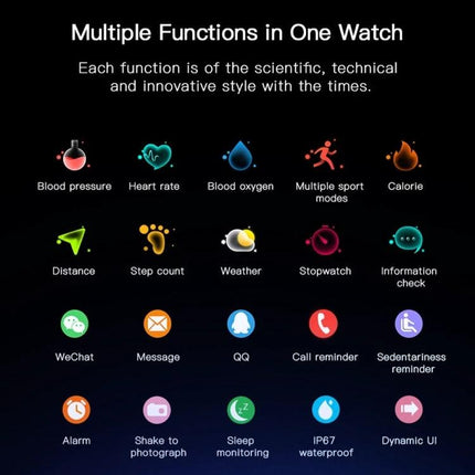 Essential Bracelet for Daily Health Tracking and Activity Monitoring showing icons for heart rate, blood pressure, steps, sleep monitoring, notifications and multiple sport modes