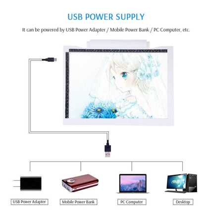 Adjustable Brightness A4 LED Drawing Light Pad for Artists showing USB power options (adapter, power bank, PC, desktop)