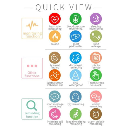 Essential Daily Wear Bracelet for Everyday Activity Tracking