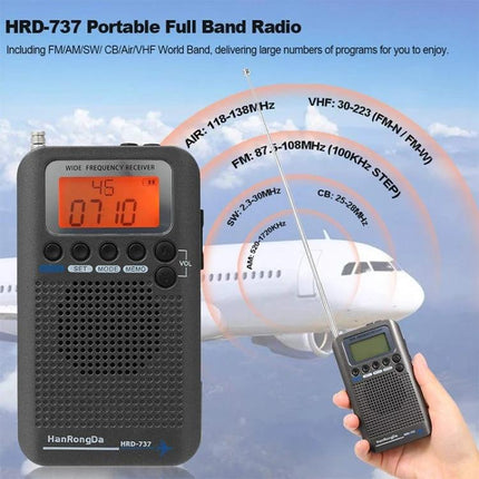 Portable Radio for Aircraft Band Reception and Everyday Use - compact handheld receiver showing frequency bands and airplane backdrop