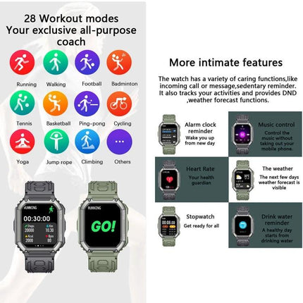 Essential Watch for Everyday Health and Activity Tracking showing 28 workout modes, heart rate, sleep, step tracking, reminders and smartwatch features