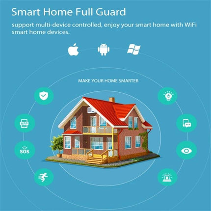 NEO 3-Gang Wireless WiFi Smart Light Control Switch for Home - smart home control for lights, remote app scheduling and energy-saving features