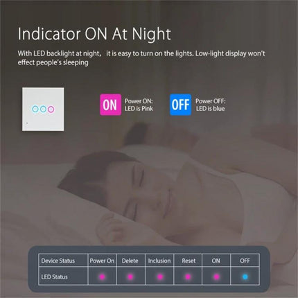 NEO 3-Gang Wireless WiFi Smart Light Control Switch for Home - LED indicator night view showing pink ON and blue OFF status