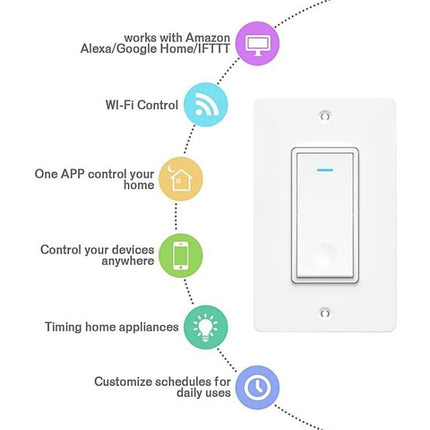 Wireless Touch Wall Switch for Smart Home Lighting, US Plug - white Wi‑Fi touch wall switch showing app control, Alexa/Google compatibility, scheduling