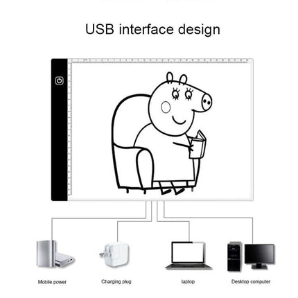 Portable A4 Acrylic LED Light Pad for Drawing and Sketching showing USB interface and compatibility with mobile power, charging plug, laptop and desktop