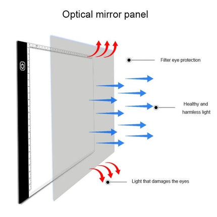 Portable A4 Acrylic LED Light Pad for Drawing and Sketching showing optical mirror panel filtering harmful light and emitting healthy even illumination