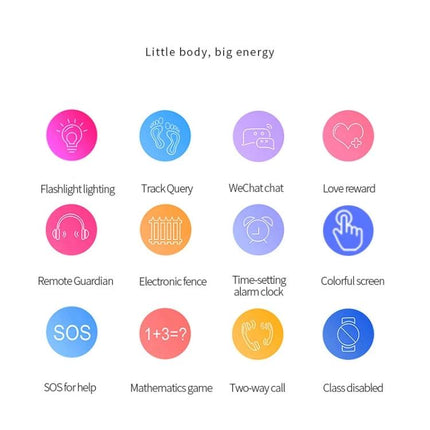 Children's Smartwatch for Everyday Kid Safety Monitoring showing colorful icons for tracking, SOS, two-way call, electronic fence, reminders, and app features